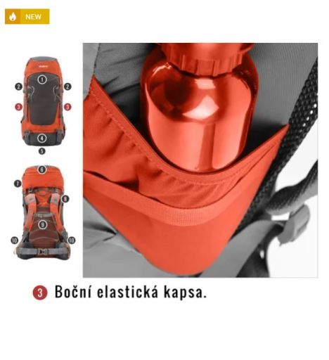Ranac RONY 50L