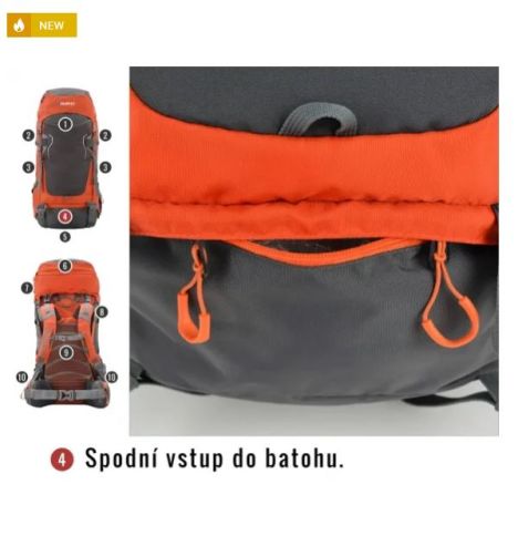 Ranac RONY 50L