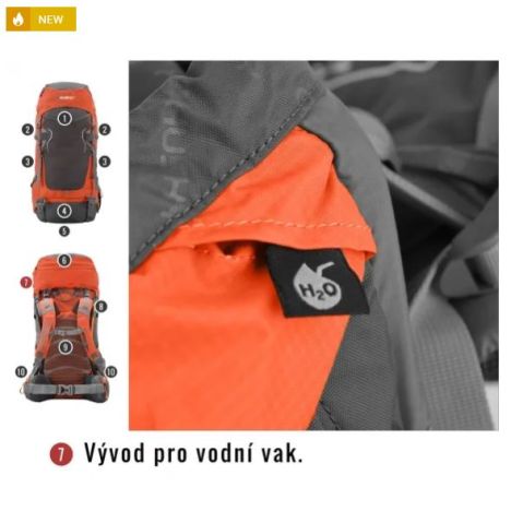 Ranac RONY 50L