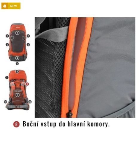 Ranac RONY 50L