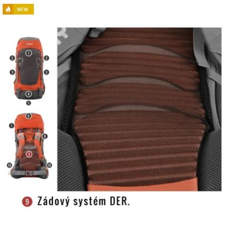 Ranac RONY 50L