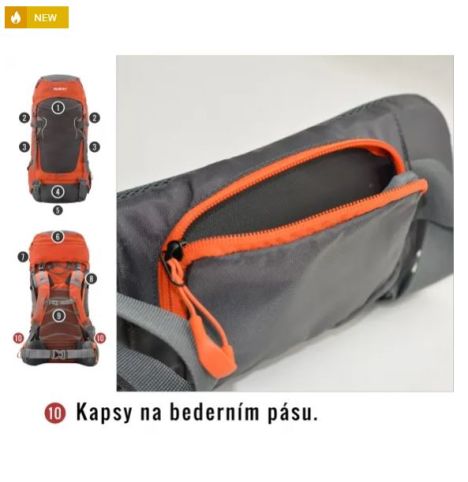 Ranac RONY 50L